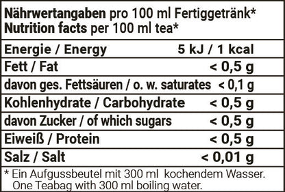 Nährwertangaben Kirschenmichel