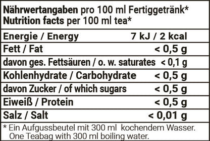 Nährwertangaben Tropenhimmel