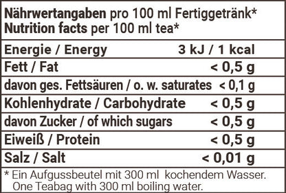 Nährwertangaben Mond und Sterne