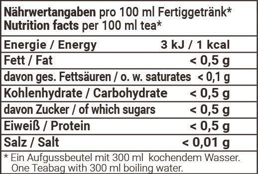 Wuestenblume Teebeutel