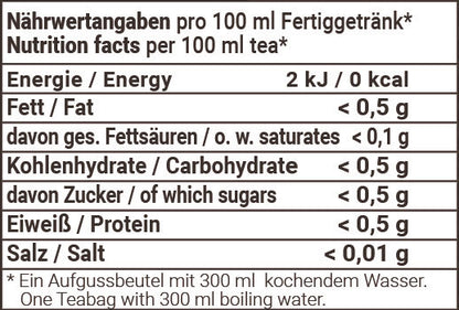 Nährwertangaben Bio Kamillenblüten