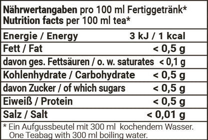 Nährwertangaben Seelenbaumler