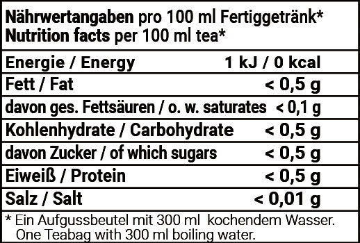 Nährwertangaben Assam Mokalbari