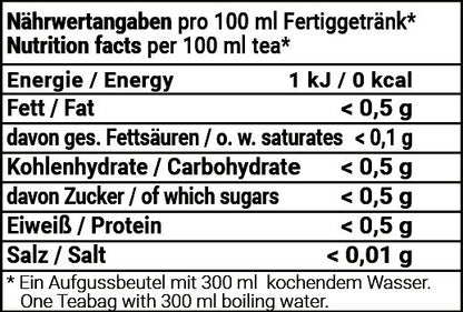 Nährwertangaben Earl Grey natürlich
