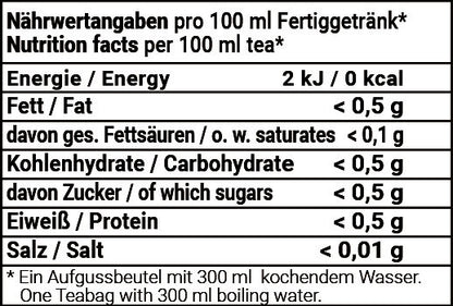 Nährwertangaben Ostfriesentee