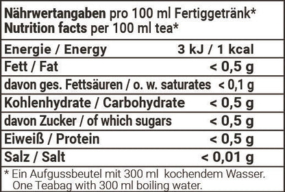 Nährwertangaben Tee der langen Freundschaft