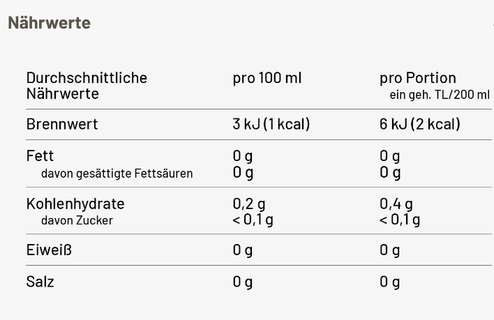 Nährwertangaben Kalahari