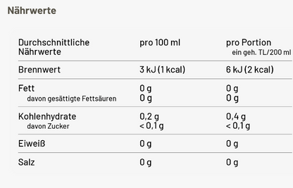 Nährwertangaben Pefferminz Kräutertee